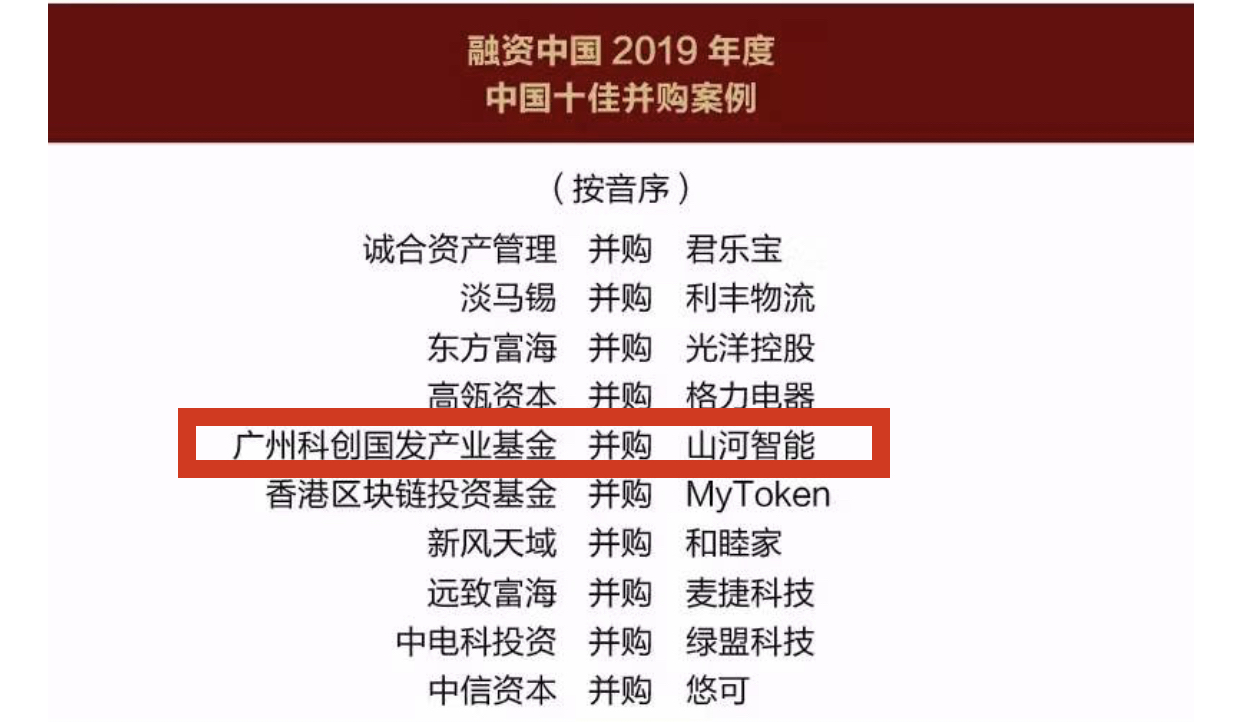 极速28网(中国)官方网站