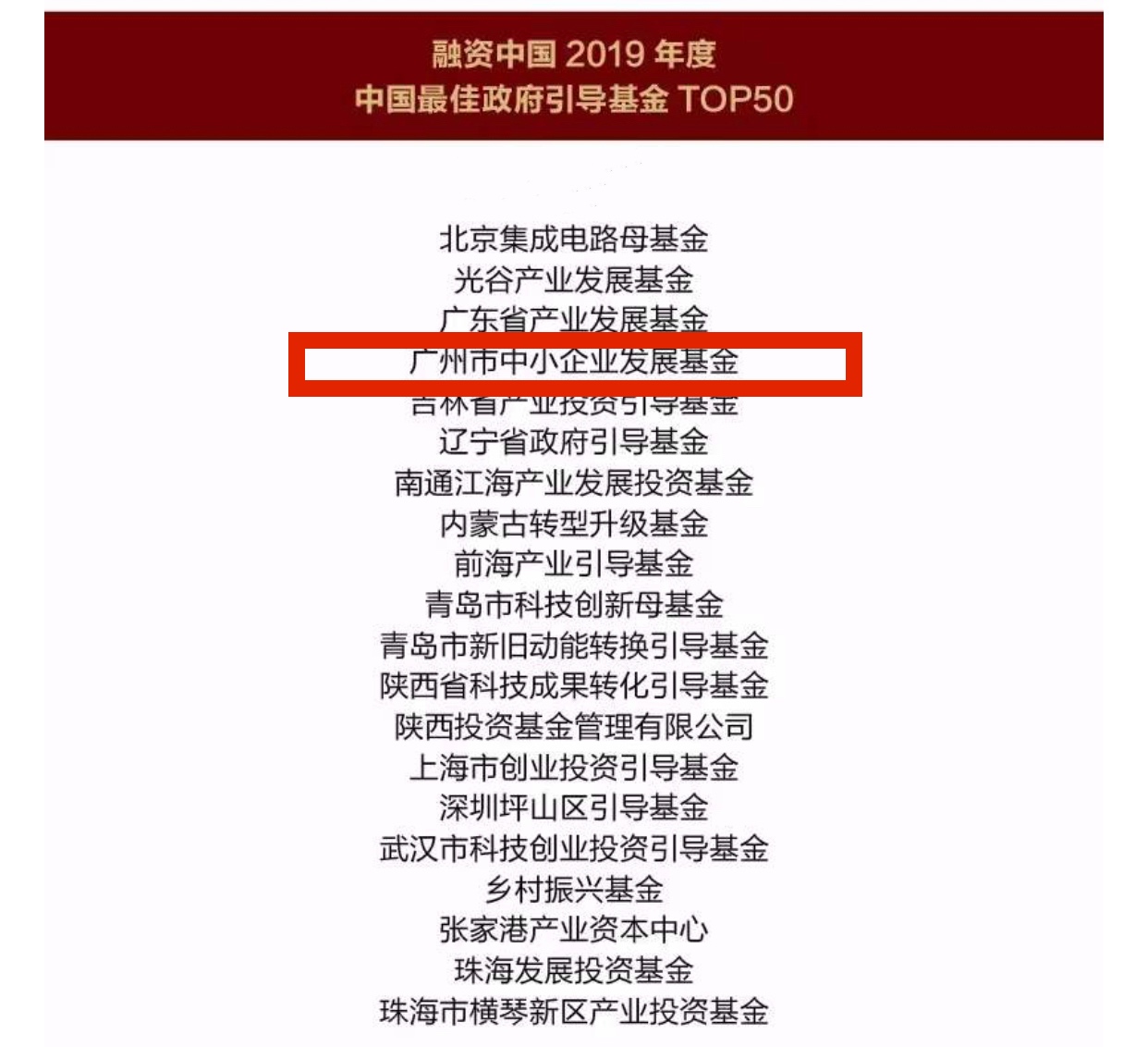 极速28网(中国)官方网站