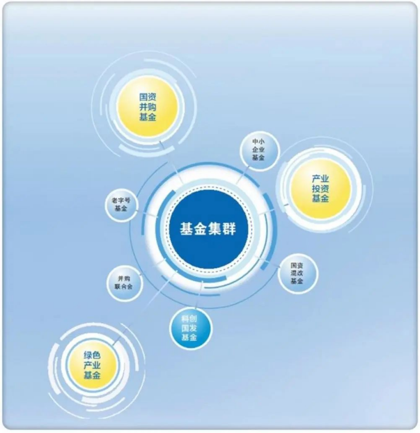 极速28网(中国)官方网站