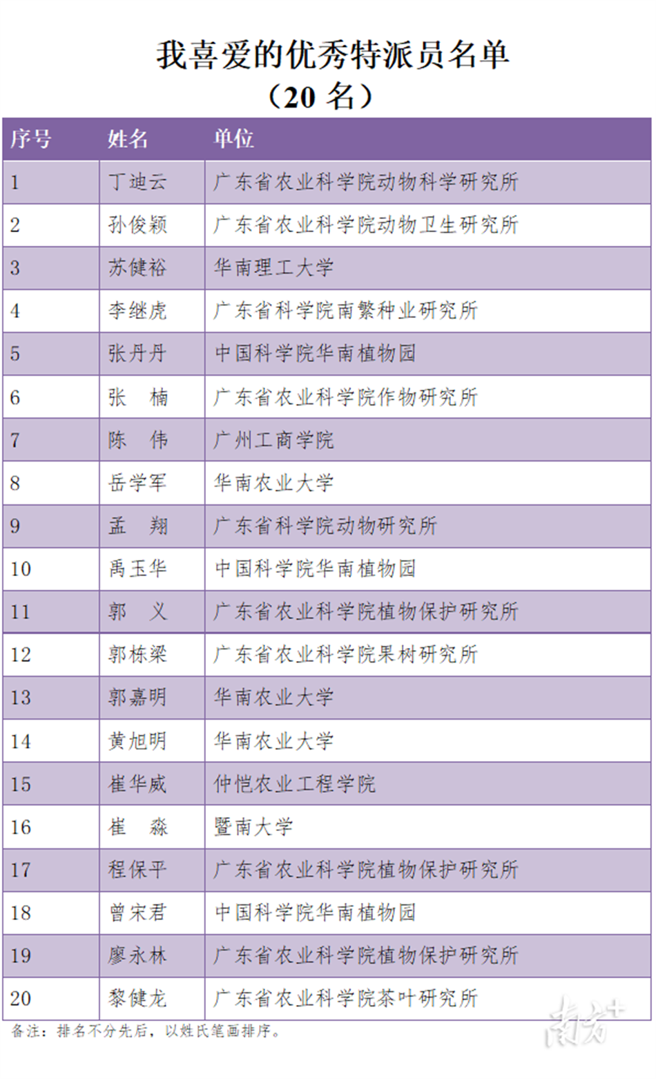 极速28网(中国)官方网站