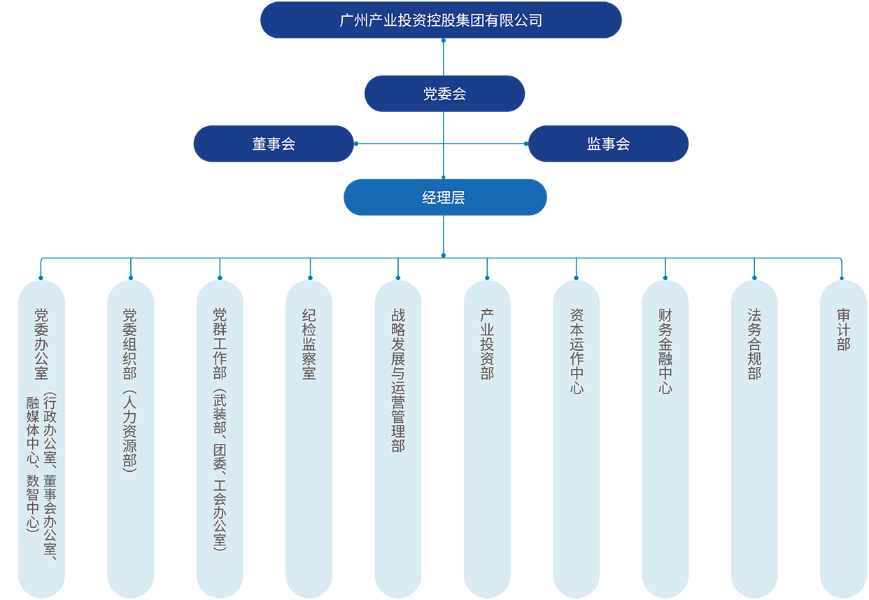 极速28网(中国)官方网站