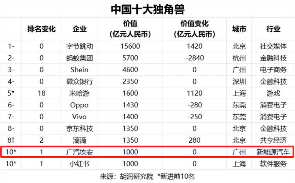 极速28网(中国)官方网站