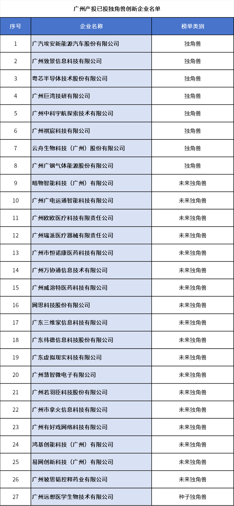 极速28网(中国)官方网站