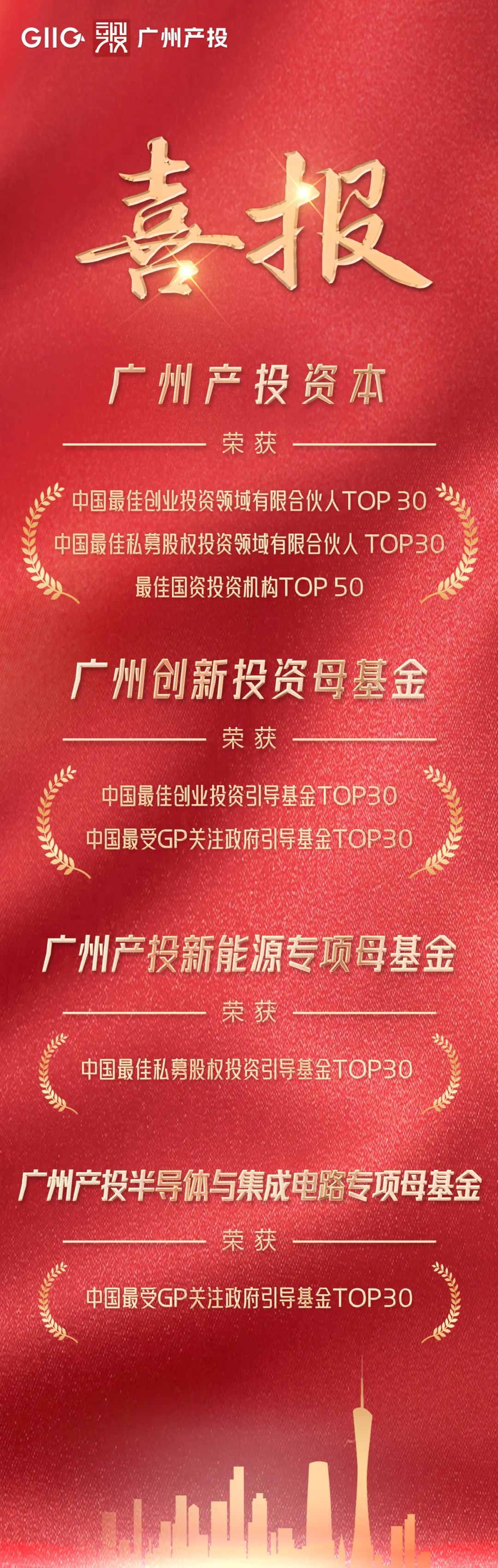 极速28网(中国)官方网站