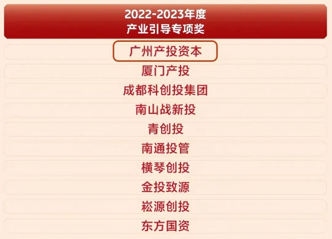 极速28网(中国)官方网站