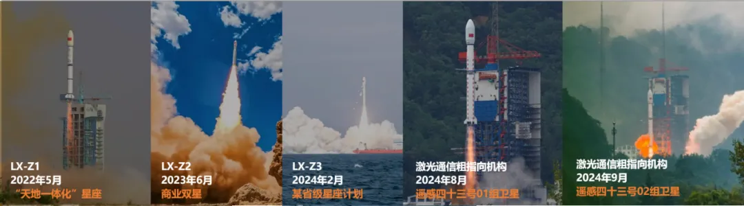 极速28网(中国)官方网站