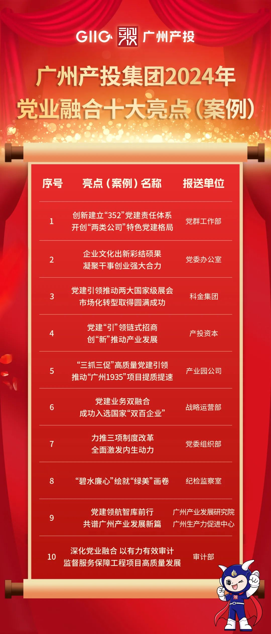 极速28网(中国)官方网站