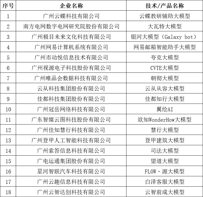极速28网(中国)官方网站