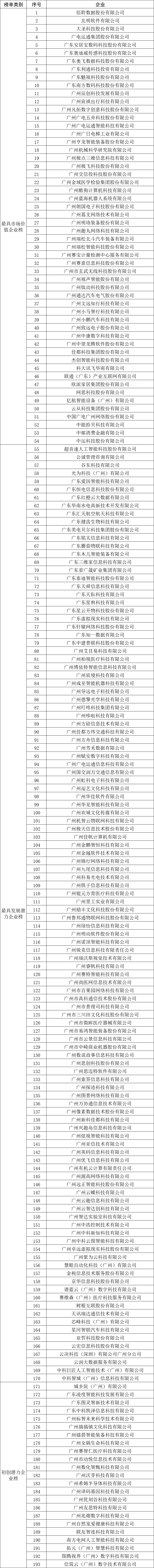 极速28网(中国)官方网站