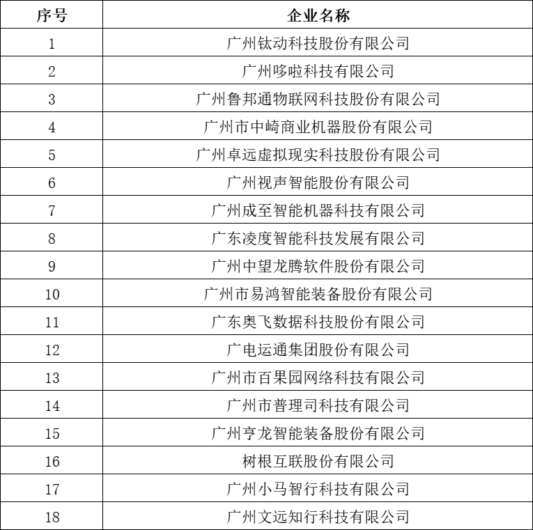 极速28网(中国)官方网站