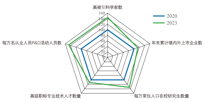 极速28网(中国)官方网站