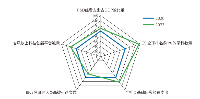 极速28网(中国)官方网站