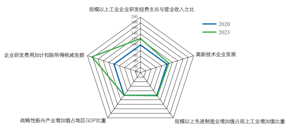 极速28网(中国)官方网站