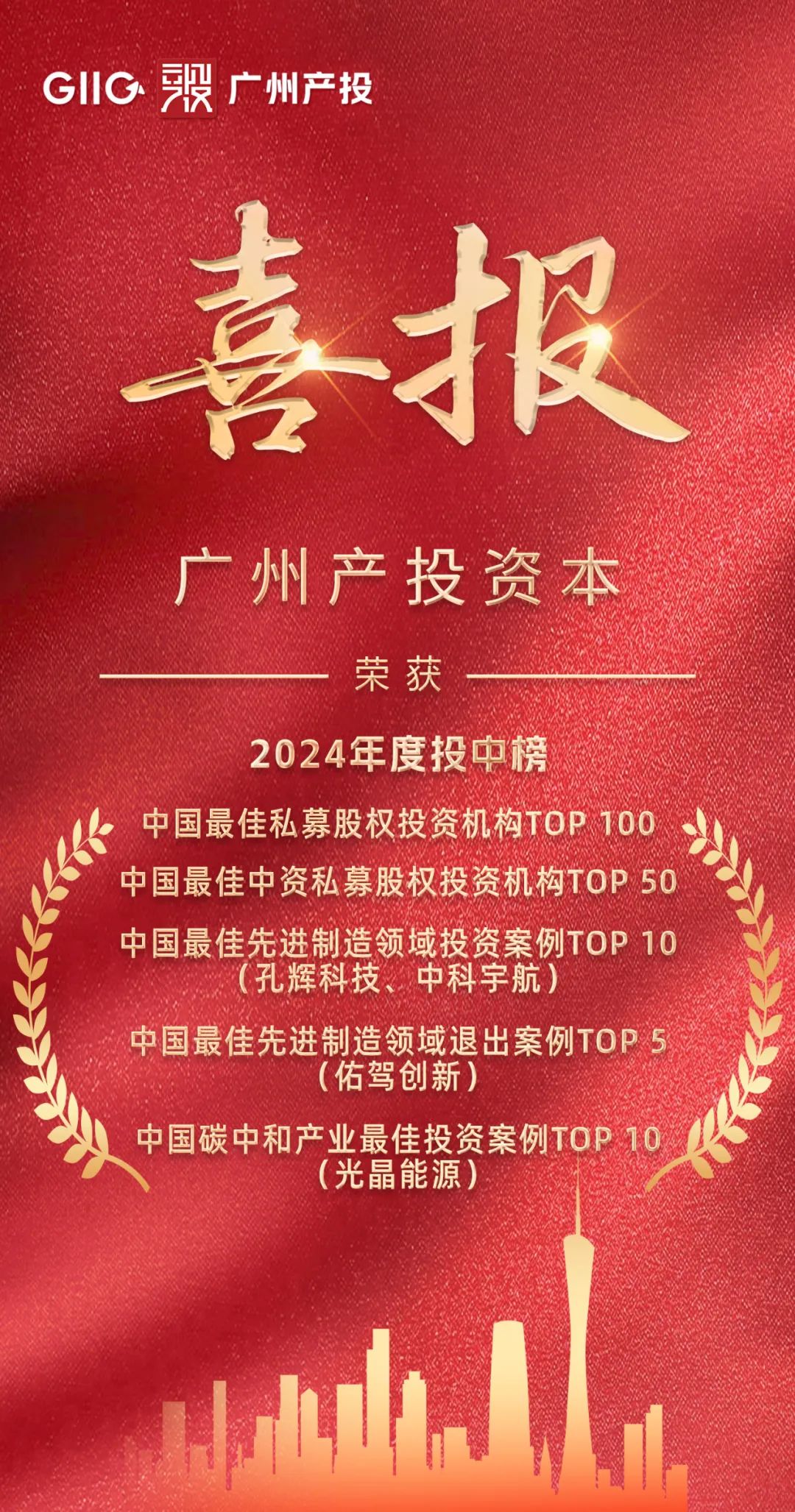 极速28网(中国)官方网站