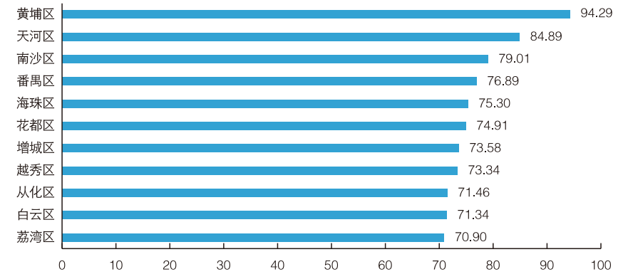 极速28网(中国)官方网站