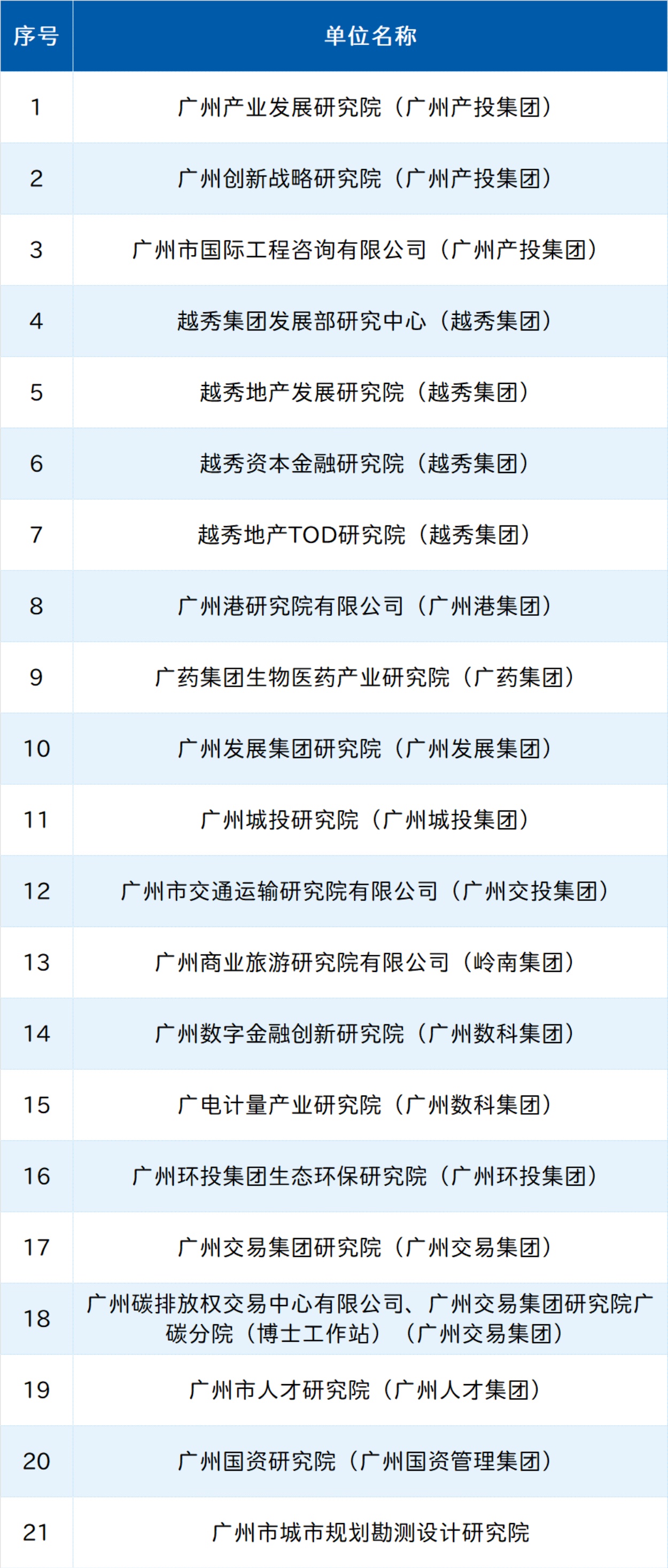极速28网(中国)官方网站
