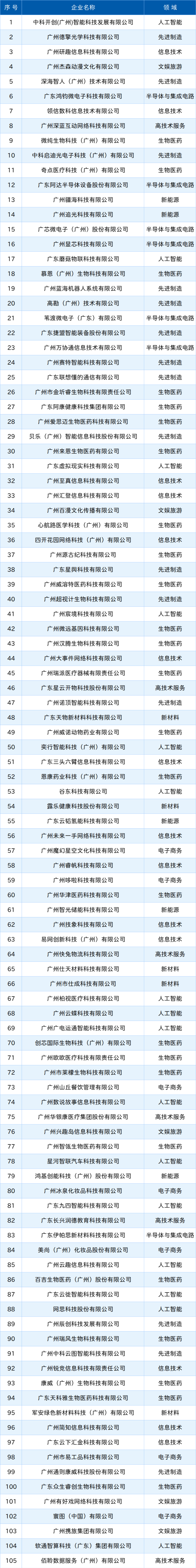 极速28网(中国)官方网站
