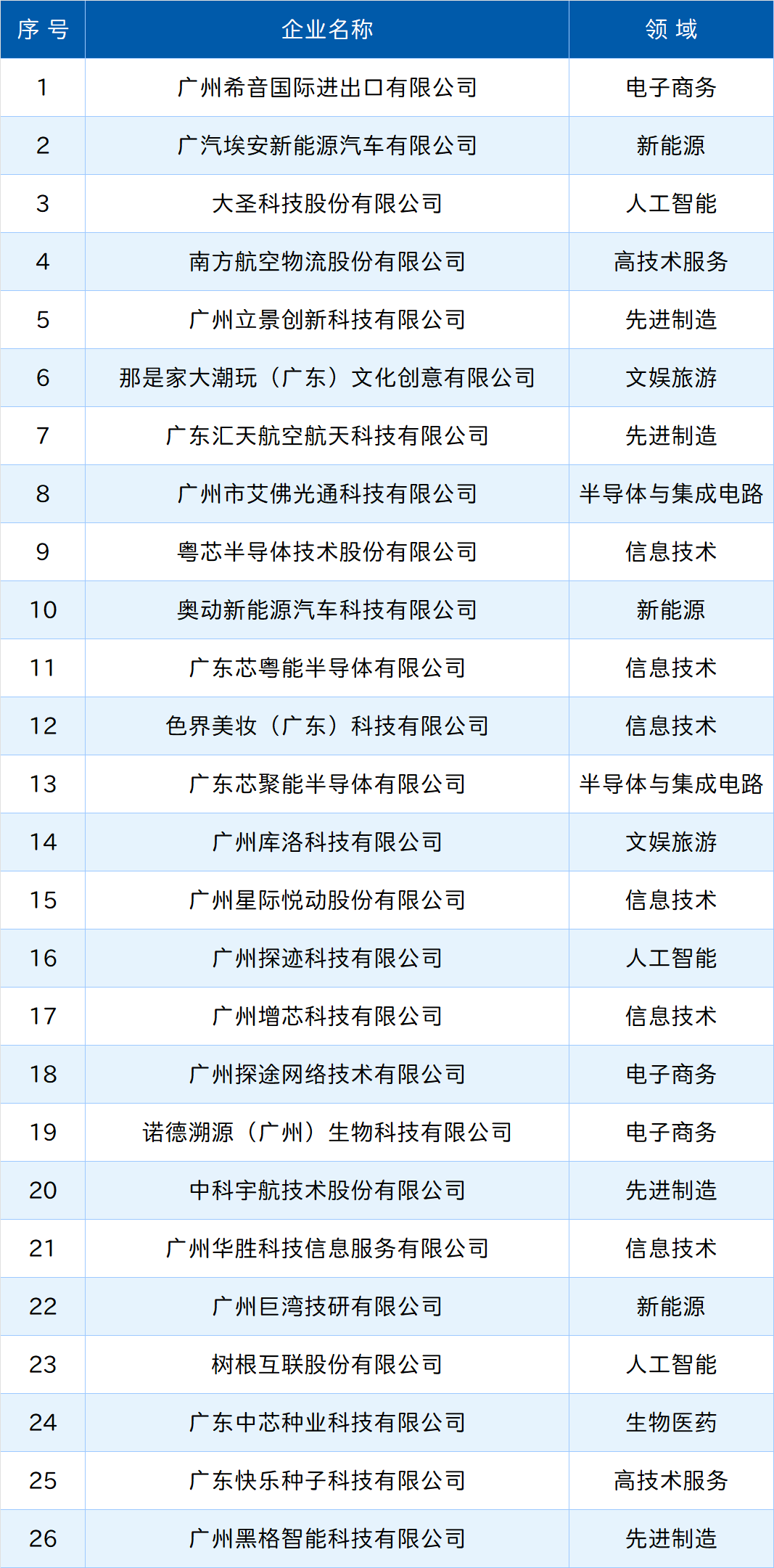 极速28网(中国)官方网站